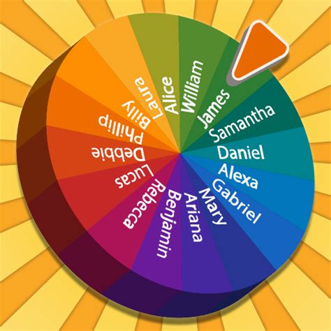 namen roulette